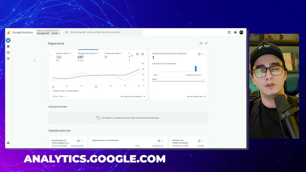 Dashboard do Google Analytics mostrando relatórios de eventos