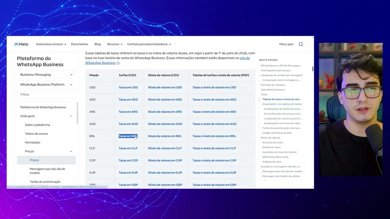 Tabela de preços e taxas da Plataforma WhatsApp Business no site da Meta