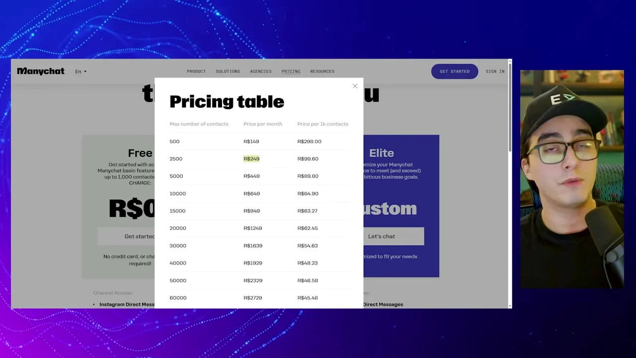 Tabela de preços do ManyChat mostrando custos por número de contatos