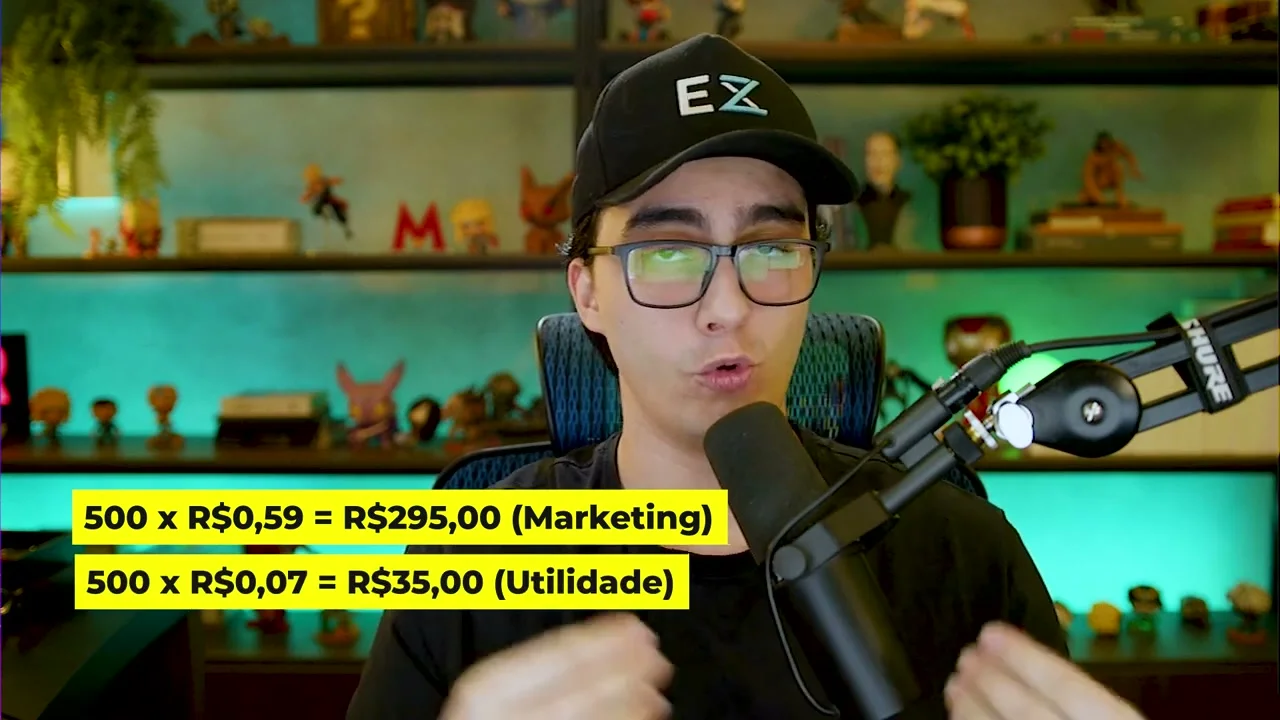 Tela com cálculo de custos: marketing R$295 e utilidade R$35