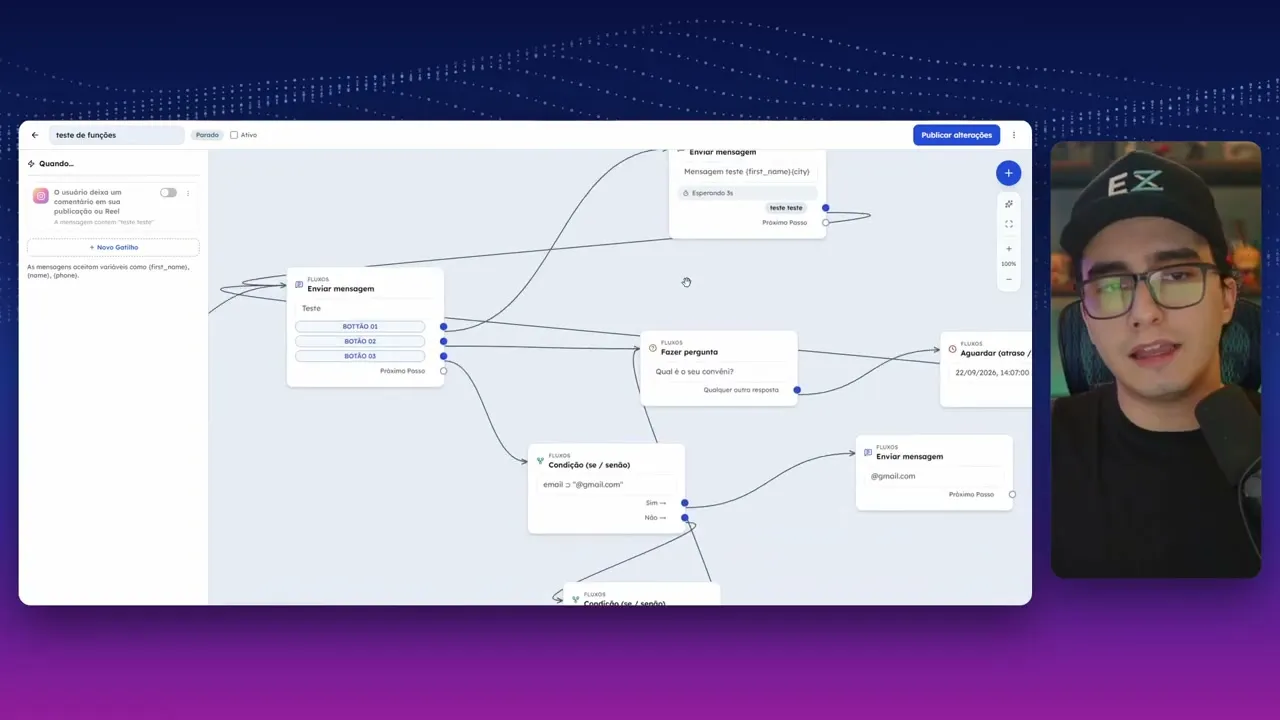 Editor de fluxos do DataXZ CRM com gatilho, mensagem com botões, pergunta e condição, no estilo do ManyChat