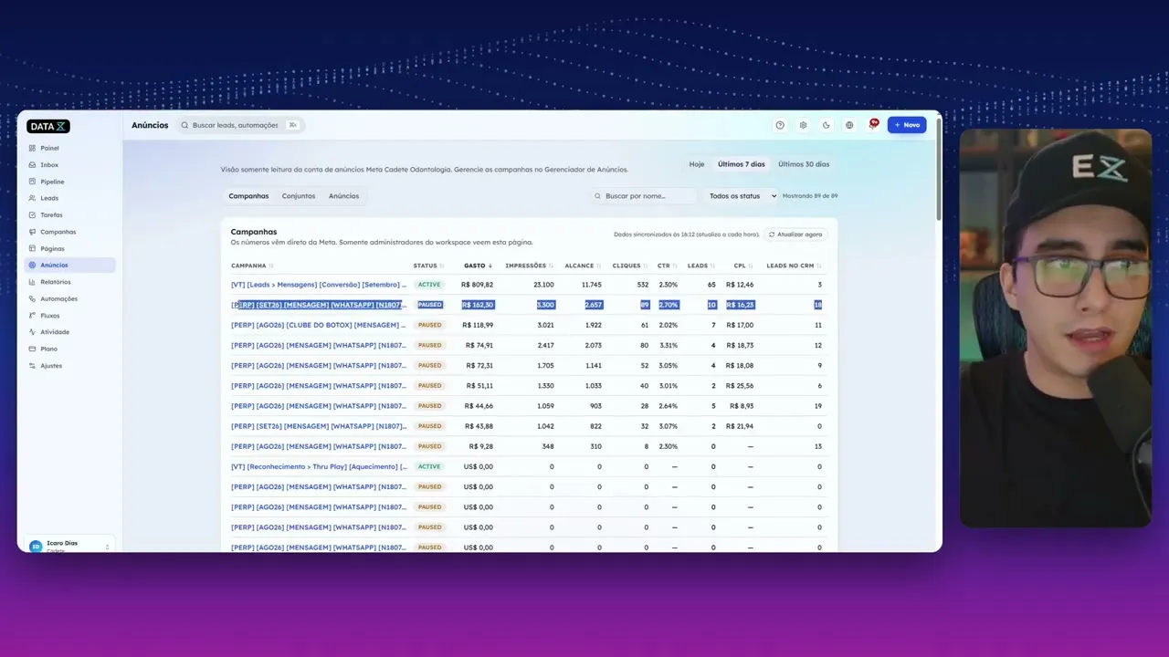 Aba de anúncios do DataXZ CRM comparando, por campanha do Meta Ads, os leads marcados no gerenciador com os leads que entraram no CRM