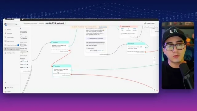 Fluxo de automação ManyChat com condição de horário no editor visual