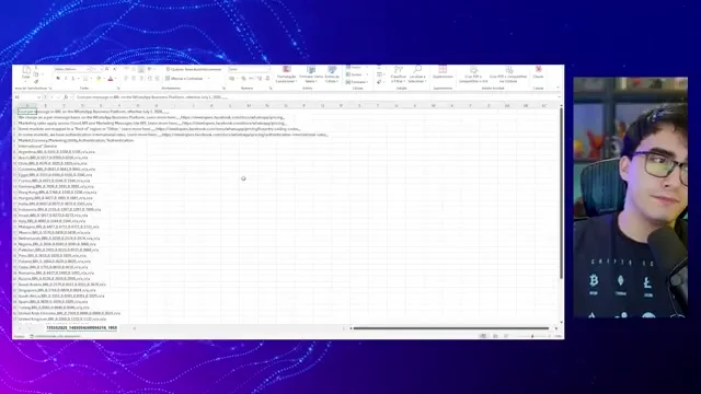 Planilha com preços atualizados por país para API WhatsApp