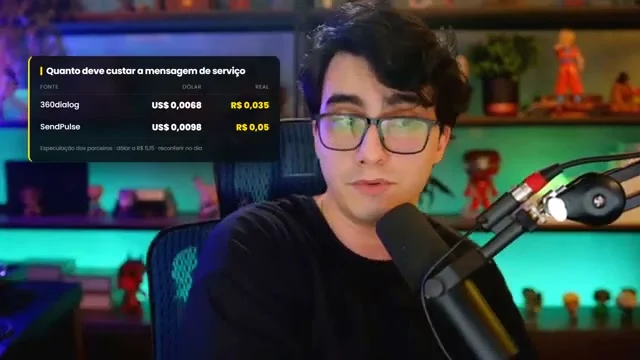 Card comparando preços da mensagem de serviço entre 360dialog e SendPulse em dólar e real