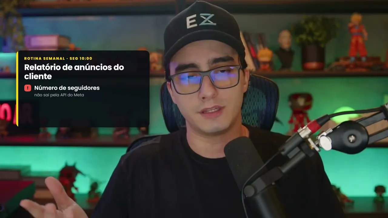 Card da rotina semanal de segunda às 10h que gera o relatório de anúncios do cliente, com o número de seguidores que não sai pela API do Meta